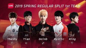 lpl业内人士爆料最新,新赛季转会风云再起，神秘阵容即将揭晓  第3张